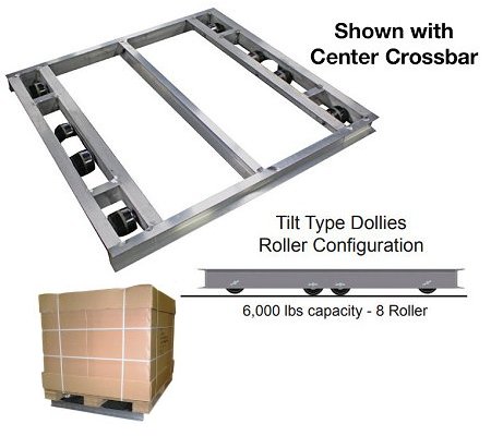 B&P Aluminum Pallet Dollie 6000 lb. Capacity 8 Rollers